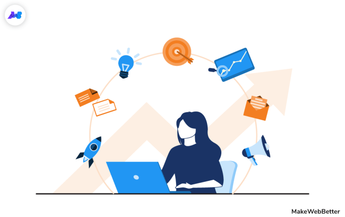 10 Essential Tools to Grow Your Online Business