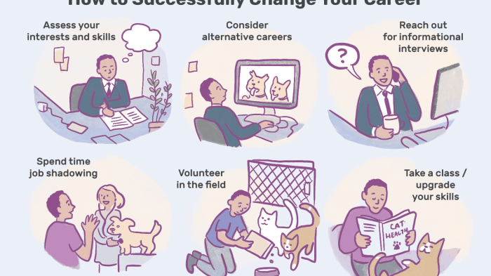 5 Key Steps to Grow Your Career in Tech