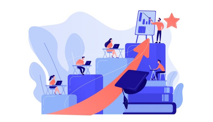 5 Key Steps to Grow Your Career in Tech