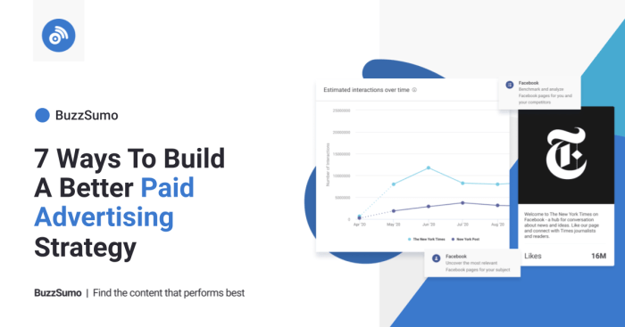 Leads ways grow attract business wordpress will blog tricks tips