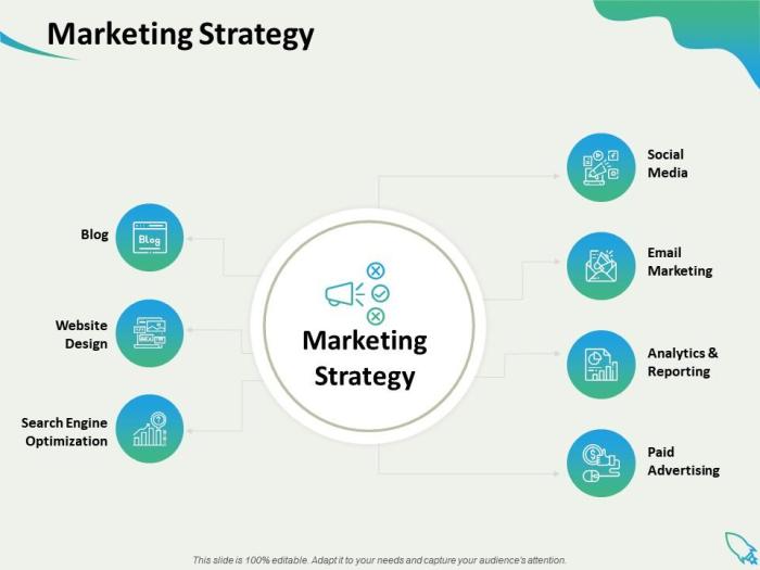 6 Ways to Grow Your Business with Paid Advertising