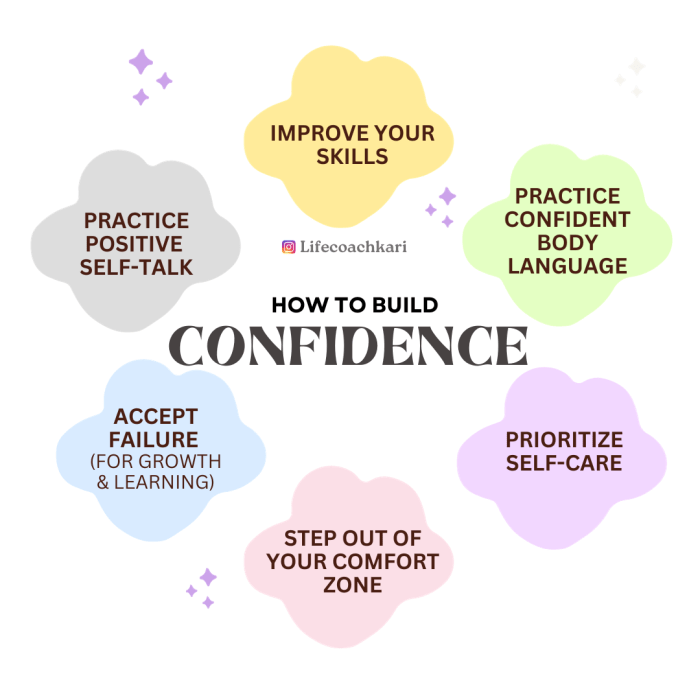 7 Tips to Grow Your Self-Confidence
