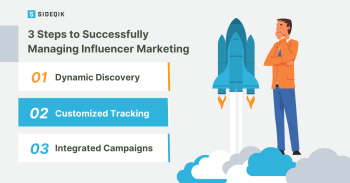 6 Ways to Grow Your Business with Influencer Marketing